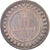 Münze, Tunesien, 10 Centimes, 1908