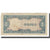 Banknote, Philippines, 1 Peso, KM:109a, VF(20-25)