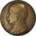 Bélgica, medalla, Albert Meurice, Bruxelles, Sciences & Technologies, 1923