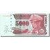 Billet, Zaïre, 5000 Nouveaux Zaïres, 1995, 1995-01-30, KM:69, NEUF