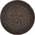 Monnaie, Maroc, 'Abd al-Aziz, 10 Mazunas, 1903, Paris, TB, Bronze, KM:17.1
