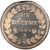Coin, France, Dupré, Decime, 1798, Paris, VF(20-25), Bronze, Gadoury:187