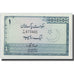 Biljet, Pakistan, 1 Rupee, Undated (1975-81), KM:24a, SPL