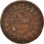 Coin, France, Dupré, Decime, 1797, Paris, F(12-15), Bronze, Gadoury:186
