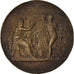 Frankreich, Medaille, Charles X, Achèvement du Palais de la Bourse, 1825