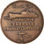 Francja, Medal, Compagnie Générale Transatlantique, Flandre, Wysyłka