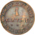 Monnaie, France, Cérès, Centime, 1879, Paris, TTB+, Bronze, KM:826.1