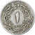 Egypt, Mehmed V, 1/10 Qirsh, AH 1327, Heaton, EF(40-45), Copper-nickel, KM:302