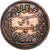Moneda, Túnez, Muhammad al-Hadi Bey, 5 Centimes, 1904, Paris, BC+, Bronce