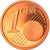 Francja, Euro Cent, 2001, Paris, Proof, MS(65-70), Miedź platerowana stalą