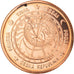 República Checa, 5 Euro Cent, 2003, unofficial private coin, VF(20-25), Aço