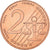 Slowenien, 2 Euro Cent, 2004, unofficial private coin, VZ, Copper Plated Steel