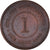 Moneda, Colonias del Estrecho, Edward VII, Cent, 1904, MBC+, Bronce, KM:19