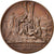 Vatican, Medal, Religions & beliefs, AU(55-58), Bronze