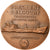 França, Medal, Jean-Paul Delcourt, Transporteur de Soufre Liquide, Navegação