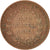 Munten, INDIA-BRITS, 1/4 Anna, 1835, FR+, Koper, KM:446.2