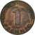 Munten, Federale Duitse Republiek, Pfennig, 1950, Stuttgart, ZF, Copper Plated