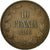 Moneta, Finlandia, Nicholas II, 10 Pennia, 1896, AU(50-53), Miedź, KM:14