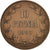 Moneta, Finlandia, Nicholas II, 10 Pennia, 1905, Helsinki, EF(40-45), Miedź