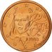 Moneta, Francja, 5 Euro Cent, 2003, Paris, MS(65-70), Miedź platerowana stalą