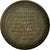 United Kingdom , Jeton, Great-Britain, 1812, EF(40-45), Copper