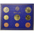 Vatican, Set, Benoit XVI, 2007, MS(65-70)