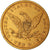 Coin, United States, Coronet Head, $10, Eagle, 1860, U.S. Mint, Philadelphia