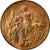 Moneda, Francia, Dupuis, 5 Centimes, 1908, Paris, EBC, Bronce, KM:842