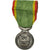 Francja, Société d'encouragement au dévouement, Medal, Doskonała jakość