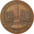 Francja, Medal, Centenaire de la Bataille de Tourcoing, Polityka