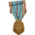 France, Libération de la France, Défense Passive, Médaille, 1939-1945, Non