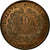 Coin, France, Cérès, 10 Centimes, 1871, Paris, MS(60-62), Bronze, Gadoury:265