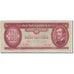 Banknote, Hungary, 100 Forint, 1980-09-30, KM:171f, VF(20-25)