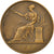 Francja, Medal, Ecole des Beaux Arts de Nantes, Style, Sztuka i Kultura, 1929