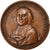France, Medal, Louis XV, Religions & beliefs, 1736, AU(50-53), Copper