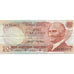 Banconote, Turchia, 20 Lira, 1970, KM:187b, SPL-