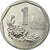 Moneda, CHINA, REPÚBLICA POPULAR, Jiao, 1995, MBC, Aluminio, KM:335