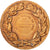 France, Medal, French Third Republic, Business & industry, AU(50-53), Bronze