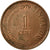 Moneda, Singapur, Cent, 1979, MBC, Cobre recubierto de acero, KM:1a