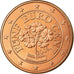 Oostenrijk, 5 Euro Cent, 2008, UNC-, Copper Plated Steel, KM:3084