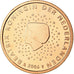 Niederlande, 5 Euro Cent, 2006, STGL, Copper Plated Steel, KM:236