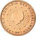 Pays-Bas, 2 Euro Cent, 2011, FDC, Copper Plated Steel, KM:235