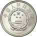 Coin, CHINA, PEOPLE'S REPUBLIC, 5 Fen, 1988, EF(40-45), Aluminum, KM:3