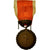 France, Ministère de l'Hygiène, Prévoyance Sociale, Medal, Excellent Quality