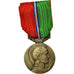 França, Syndicat Générale du Commerce et de l'Industrie, Medal, 1972, Não