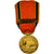 Frankreich, Société Nationale d'Encouragement au bien, Medaille, Uncirculated