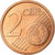 Italia, 2 Euro Cent, 2004, SPL-, Acciaio placcato rame, KM:211