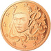 France, 2 Euro Cent, 2006, BE, MS(65-70), Copper Plated Steel, KM:1283