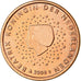 Países Baixos, 5 Euro Cent, 2008, MS(63), Aço Cromado a Cobre, KM:236