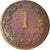 Coin, Netherlands, Wilhelmina I, Cent, 1904, VF(20-25), Bronze, KM:132.1
